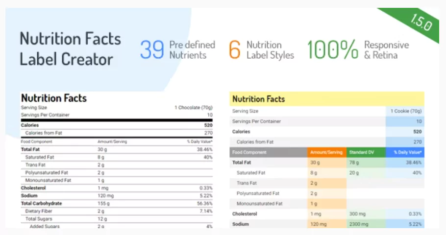 Nutrition Facts Label Creator (Gutenberg Block) v0.1.0