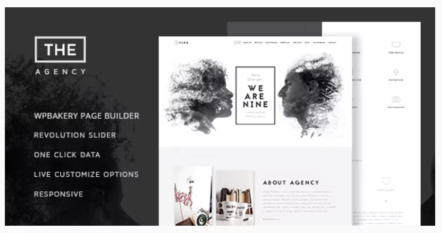 The Agecy - Creative One Page Agency Theme